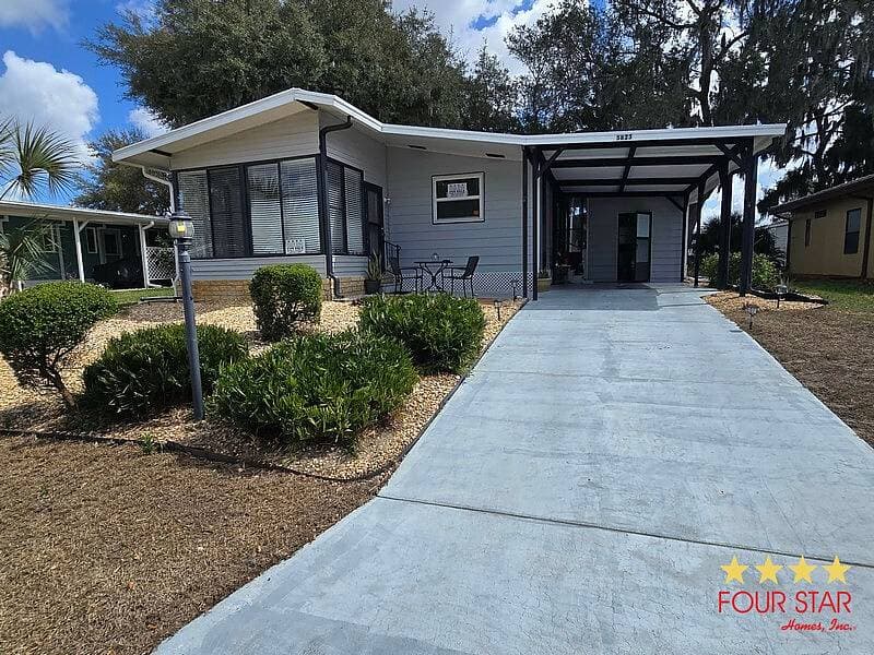 A home currently listed