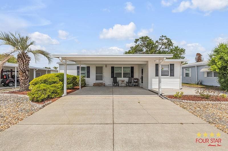 A home currently listed